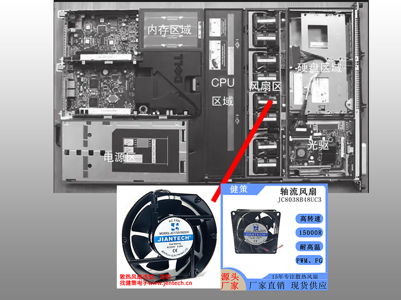 散熱風扇在服務器內部使用圖